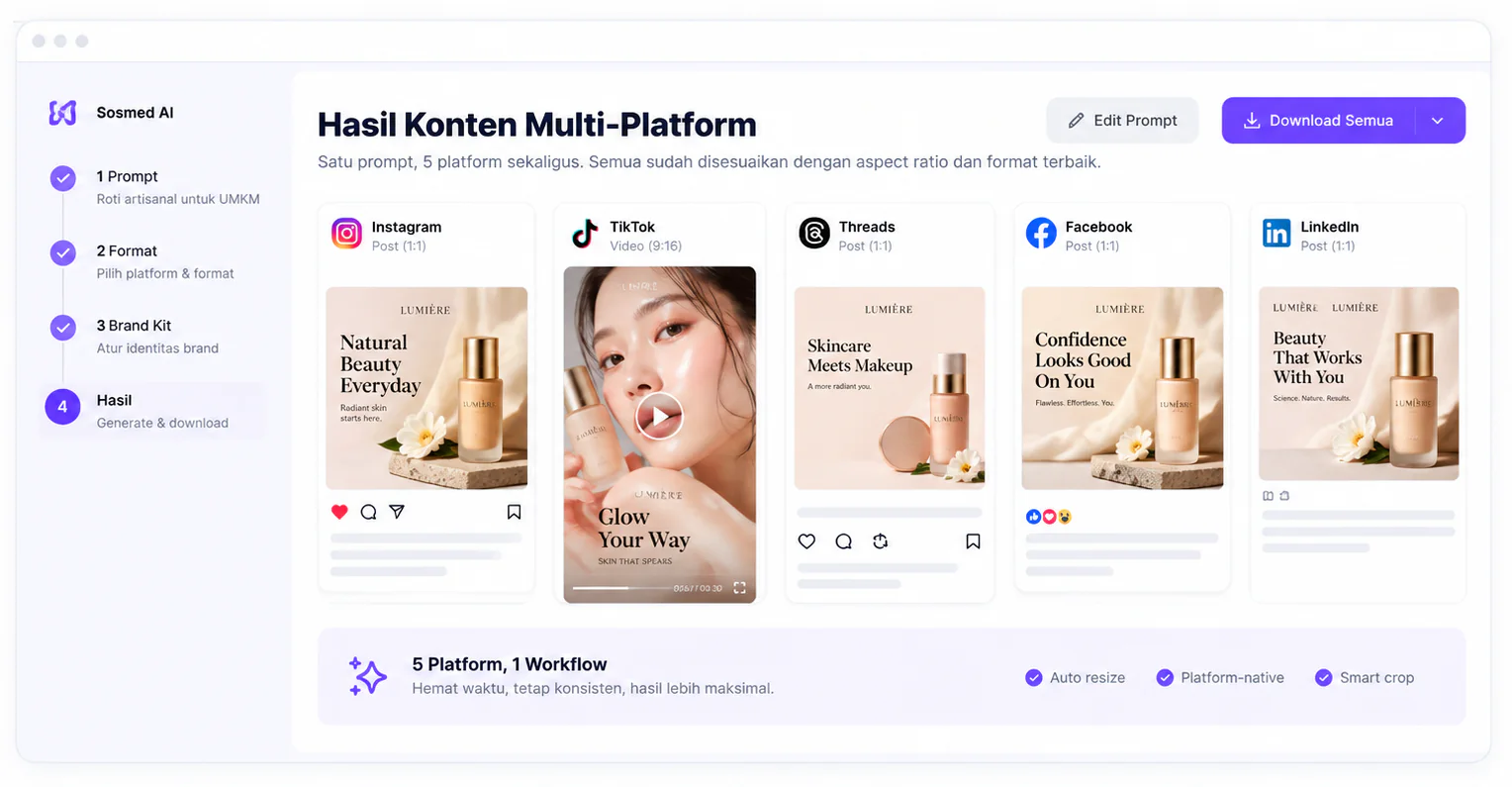 Hasil konten Sosmed AI untuk lima platform